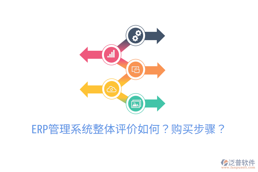  ERP管理系統(tǒng)整體評價如何？購買步驟？