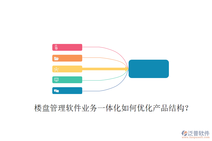 樓盤管理軟件業(yè)務(wù)一體化如何優(yōu)化產(chǎn)品結(jié)構(gòu)？