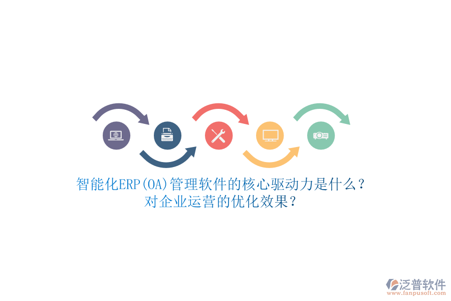 智能化ERP(OA)管理軟件的核心驅(qū)動力是什么？對企業(yè)運營的優(yōu)化效果？