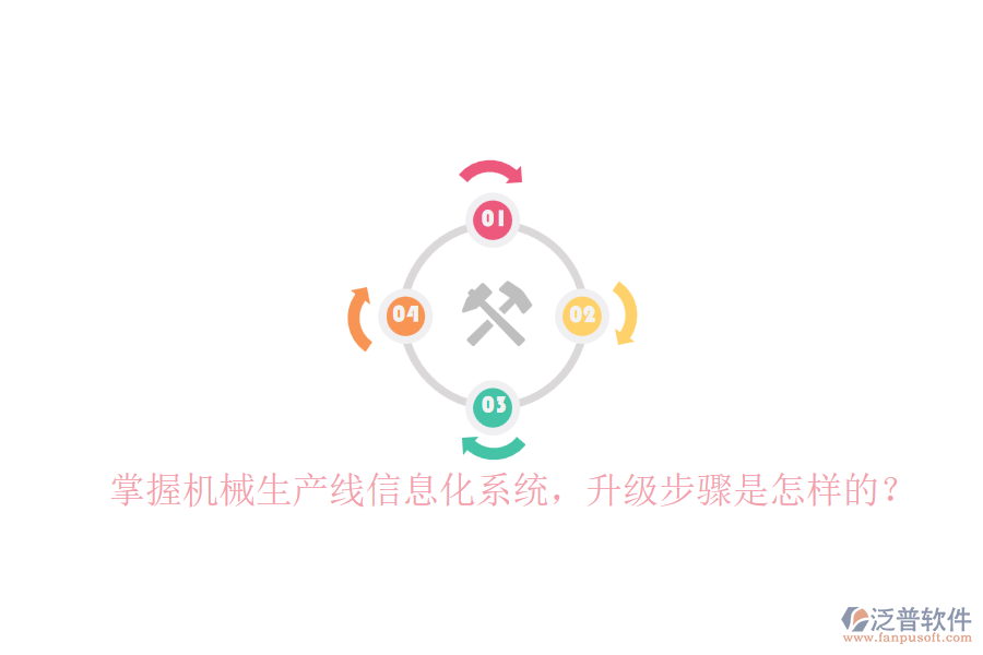 掌握機械生產(chǎn)線信息化系統(tǒng)，升級步驟是怎樣的？