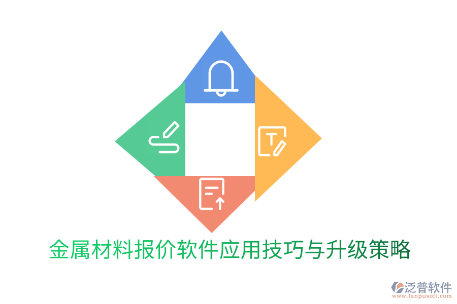  金屬材料報價軟件應用技巧與升級策略