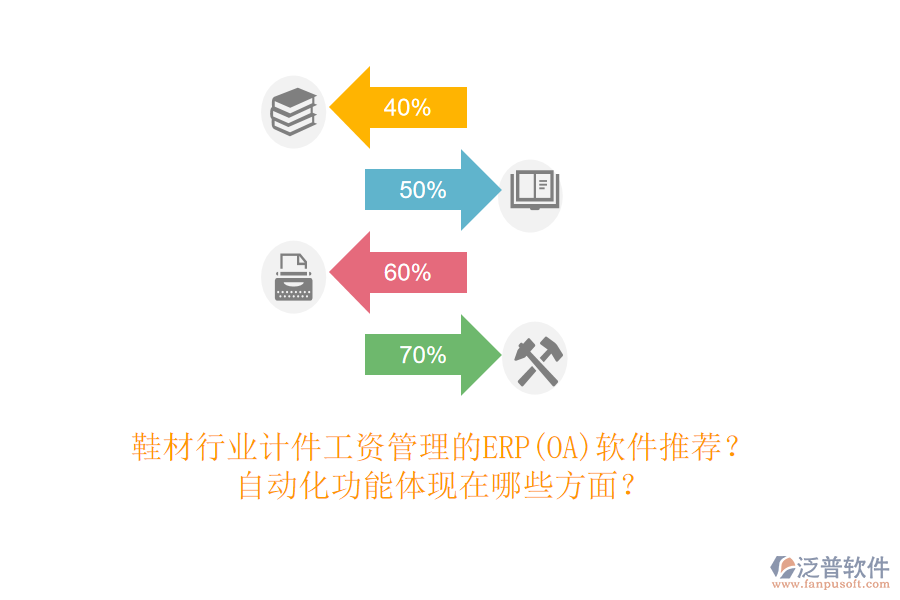鞋材行業(yè)計(jì)件工資管理的ERP(OA)軟件推薦？自動(dòng)化功能體現(xiàn)在哪些方面？