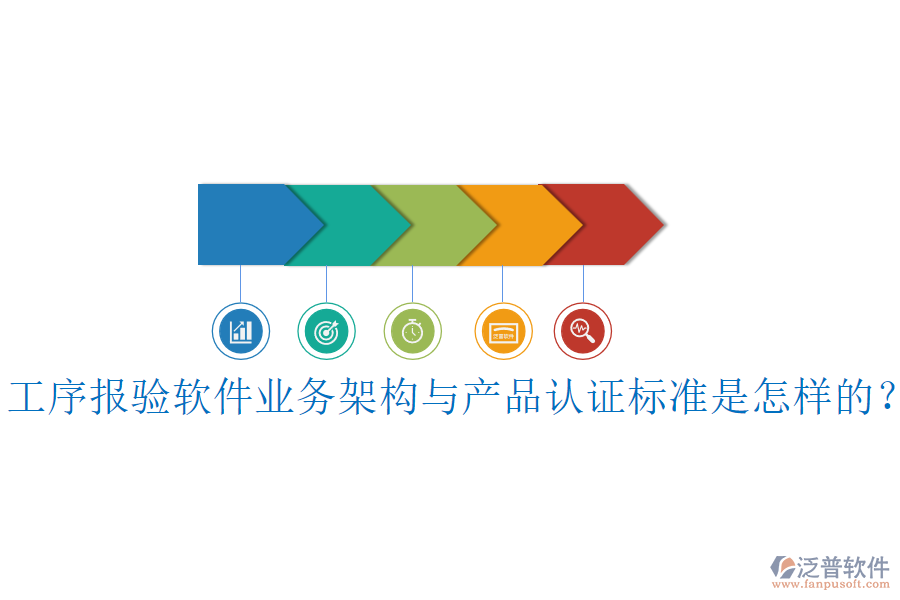 工序報驗軟件業(yè)務(wù)架構(gòu)與產(chǎn)品認(rèn)證標(biāo)準(zhǔn)是怎樣的？