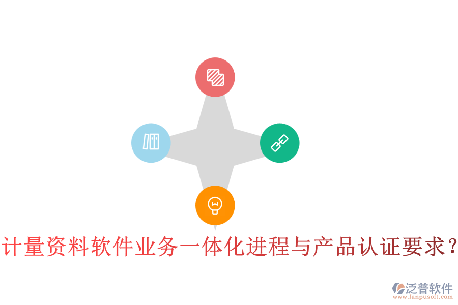 計量資料軟件業(yè)務(wù)一體化進程與產(chǎn)品認證要求？