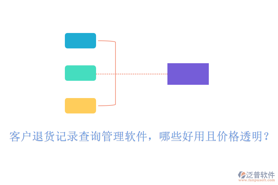 客戶退貨記錄查詢管理軟件，哪些好用且價(jià)格透明？