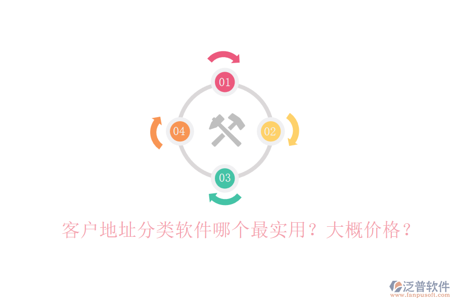 客戶地址分類軟件哪個(gè)最實(shí)用？大概價(jià)格？