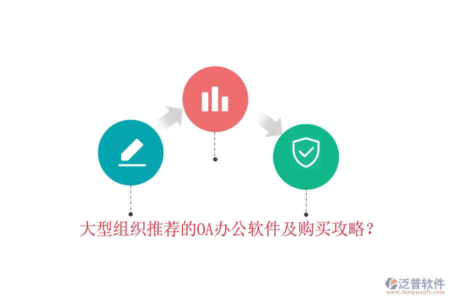 大型組織推薦的OA辦公軟件及購買攻略？