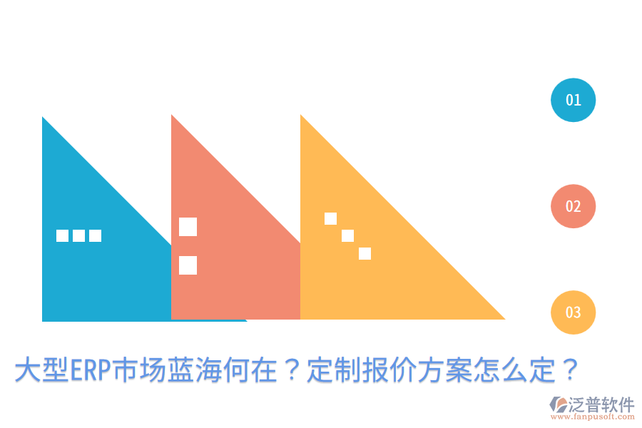  大型ERP市場(chǎng)藍(lán)海何在？定制報(bào)價(jià)方案怎么定？
