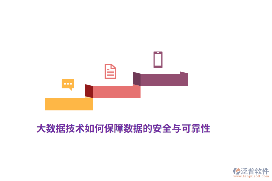 大數(shù)據(jù)技術如何保障數(shù)據(jù)的安全與可靠性？