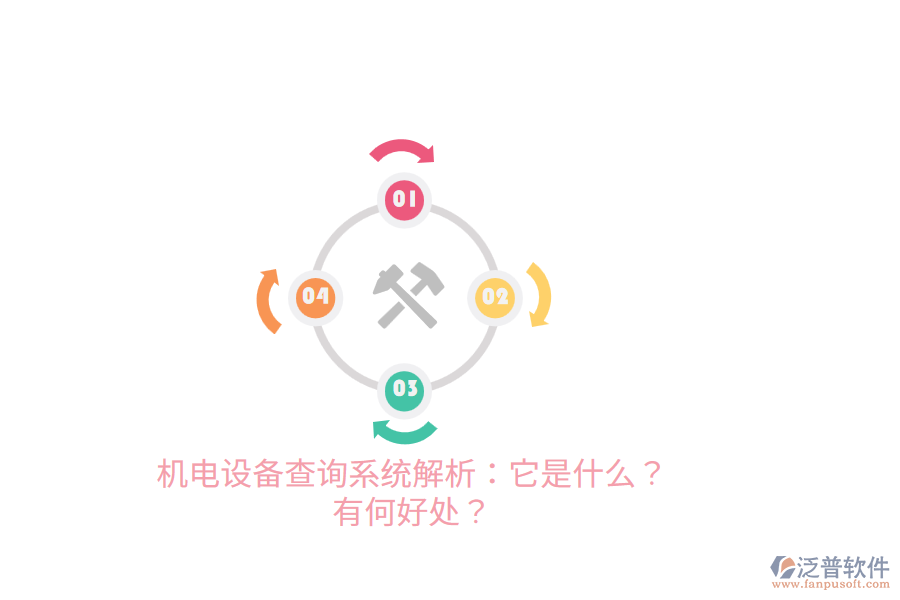 機電設備查詢系統(tǒng)解析：它是什么？有何好處？