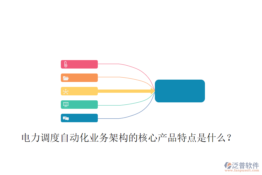 電力調(diào)度自動化業(yè)務(wù)架構(gòu)的核心產(chǎn)品特點是什么？