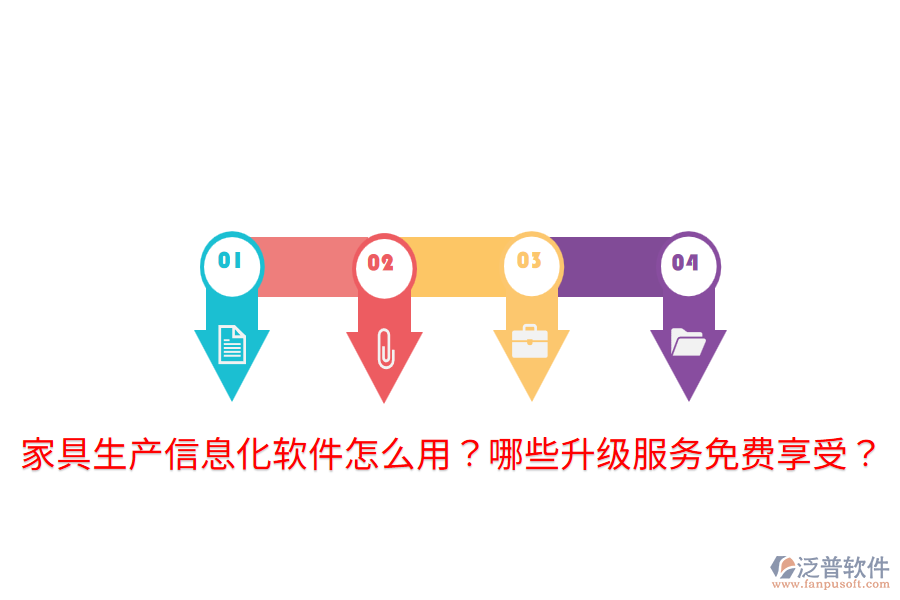  家具生產(chǎn)信息化軟件怎么用？哪些升級服務免費享受？