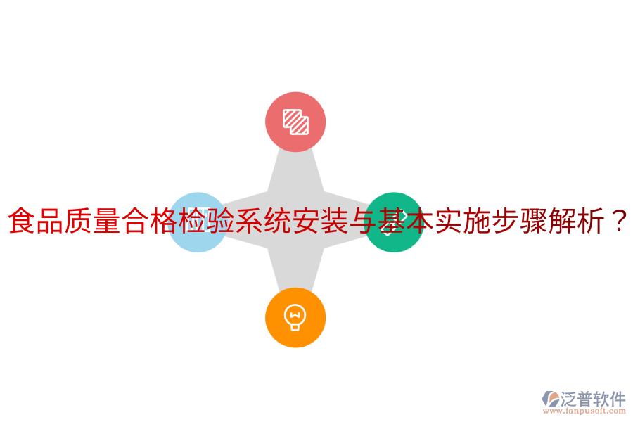 食品質(zhì)量合格檢驗系統(tǒng)安裝與基本實施步驟解析？