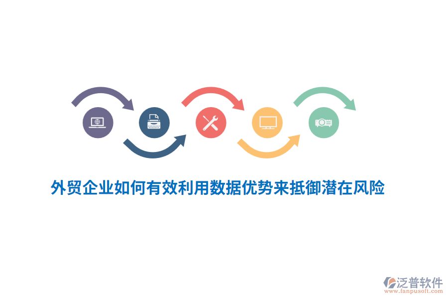 外貿企業(yè)如何有效利用數(shù)據(jù)優(yōu)勢來抵御潛在風險？