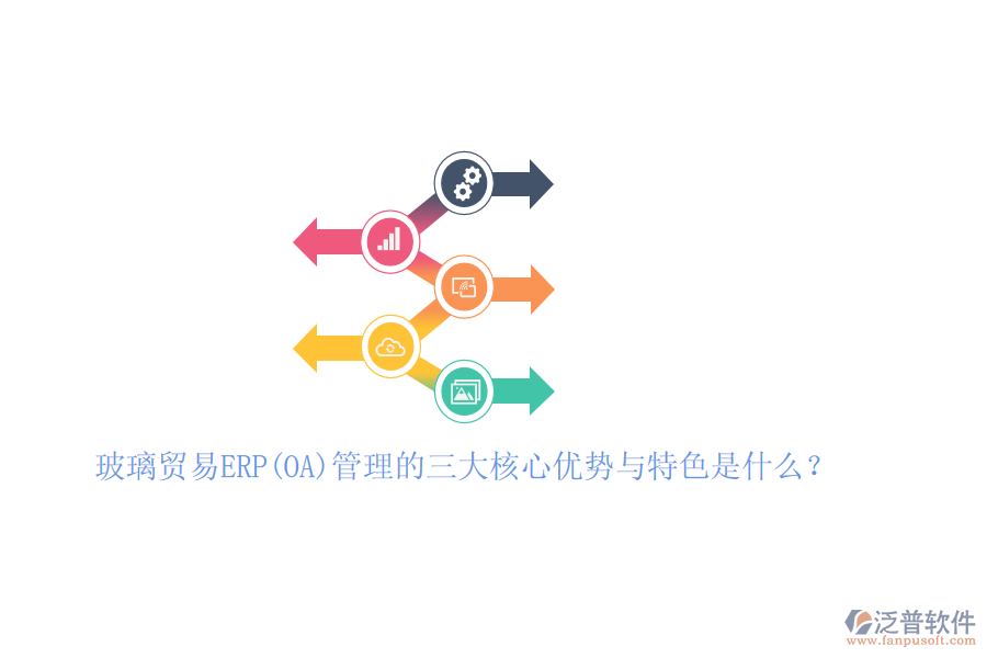 玻璃貿(mào)易ERP(OA)管理的三大核心優(yōu)勢(shì)與特色是什么？