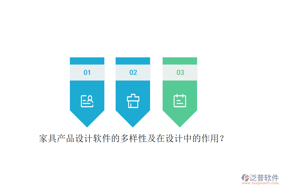 家具產(chǎn)品設(shè)計(jì)軟件的多樣性及在設(shè)計(jì)中的作用？