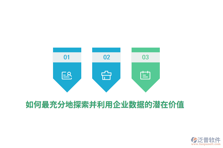如何最充分地探索并利用企業(yè)數據的潛在價值？