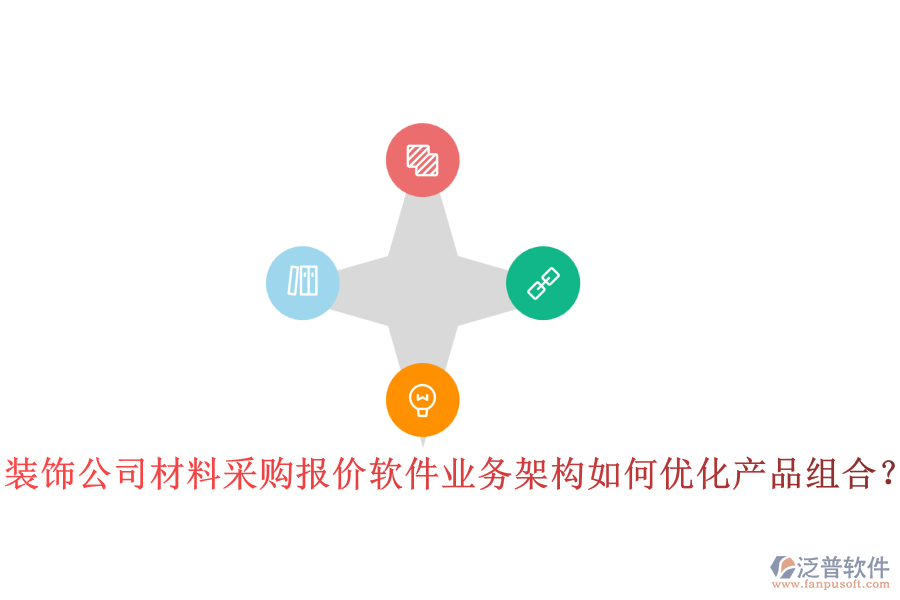 裝飾公司材料采購報價軟件業(yè)務(wù)架構(gòu)如何優(yōu)化產(chǎn)品組合？