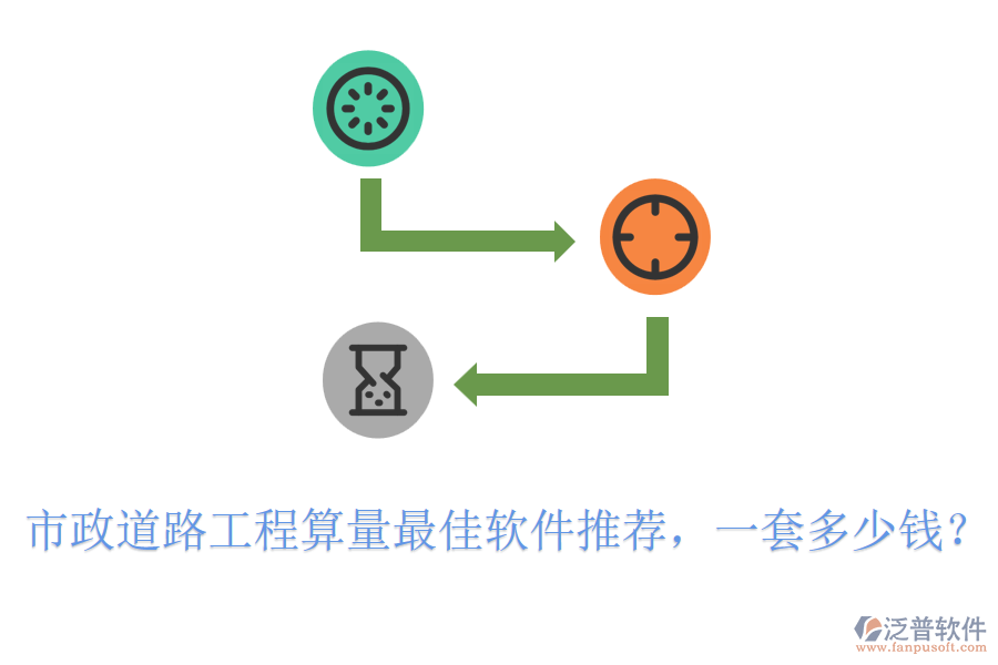 市政道路工程算量最佳軟件推薦，一套多少錢(qián)？