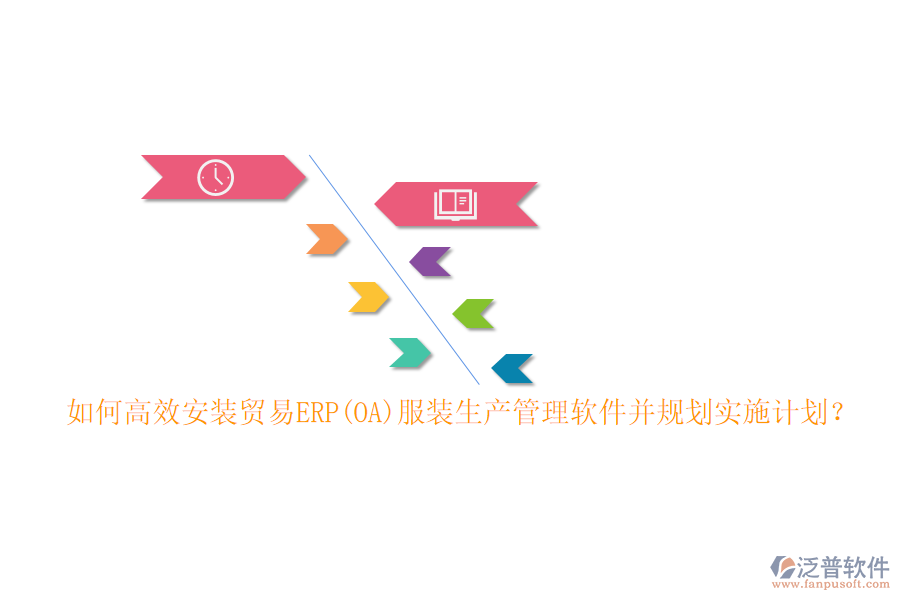 如何高效安裝貿(mào)易ERP(OA)服裝生產(chǎn)管理軟件并規(guī)劃實(shí)施計(jì)劃？