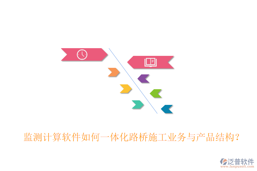 監(jiān)測(cè)計(jì)算軟件如何一體化路橋施工業(yè)務(wù)與產(chǎn)品結(jié)構(gòu)？