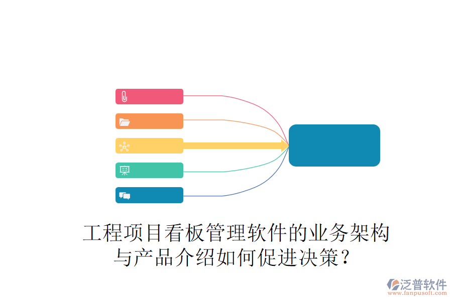 工程項目看板管理軟件的業(yè)務(wù)架構(gòu)與產(chǎn)品介紹如何促進決策？