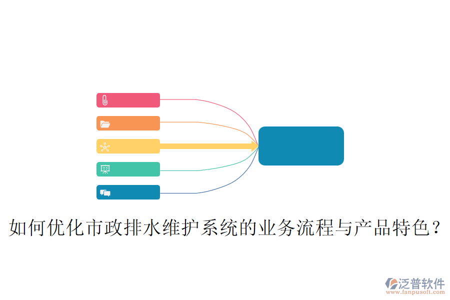 如何優(yōu)化市政排水維護系統(tǒng)的業(yè)務(wù)流程與產(chǎn)品特色？