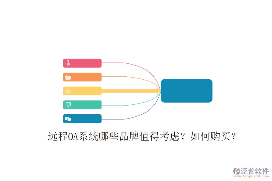 遠程OA系統(tǒng)哪些品牌值得考慮？如何購買？
