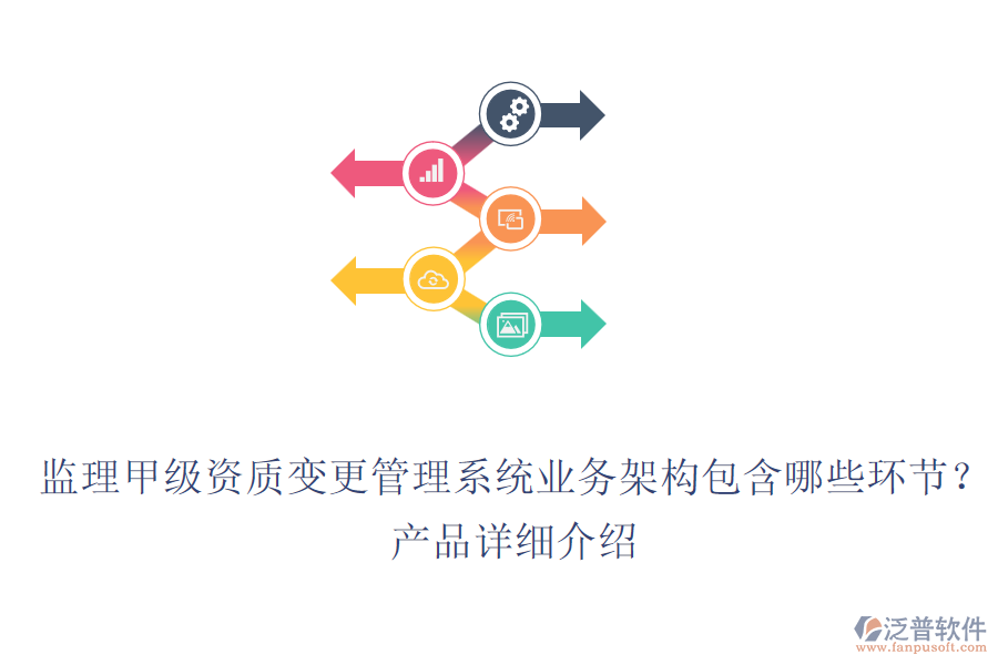 監(jiān)理甲級資質(zhì)變更管理系統(tǒng)業(yè)務(wù)架構(gòu)包含哪些環(huán)節(jié)？產(chǎn)品詳細(xì)介紹