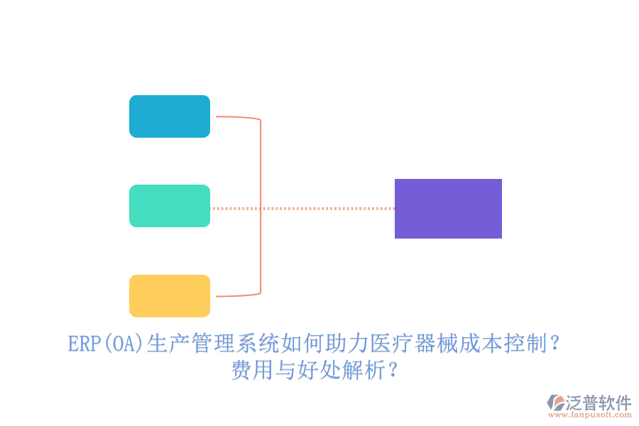 ERP(OA)生產管理系統(tǒng)如何助力醫(yī)療器械成本控制？費用與好處解析？