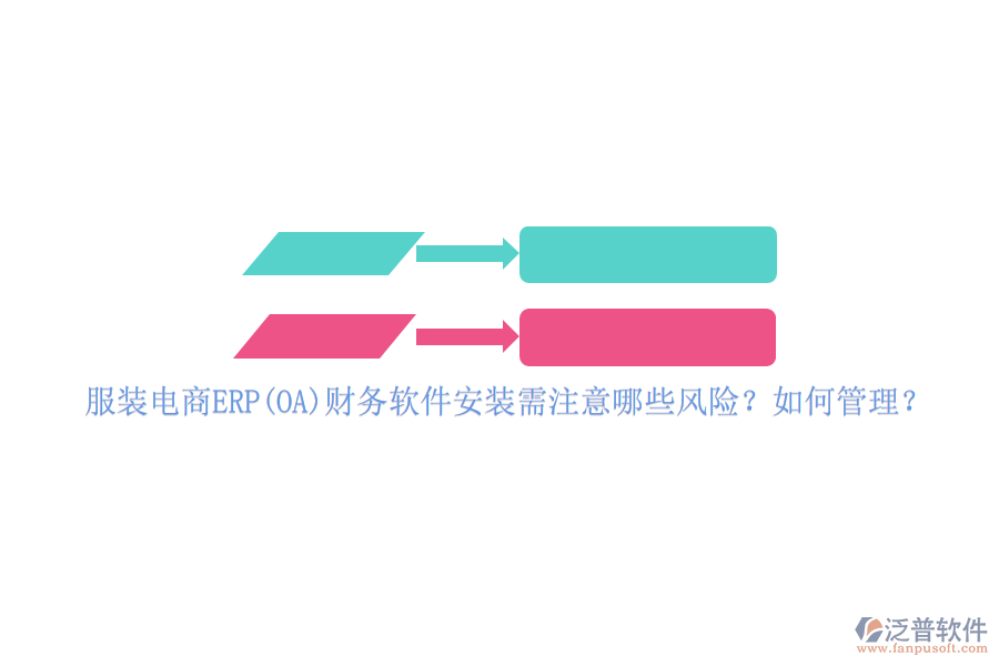 服裝電商ERP(OA)財(cái)務(wù)軟件安裝需注意哪些風(fēng)險(xiǎn)？如何管理？