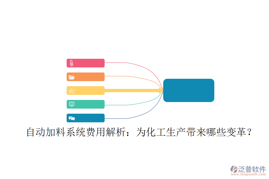 自動加料系統(tǒng)費用解析：為化工生產(chǎn)帶來哪些變革？
