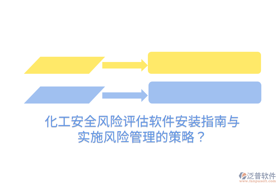 化工安全風(fēng)險評估軟件安裝指南與實施風(fēng)險管理的策略？