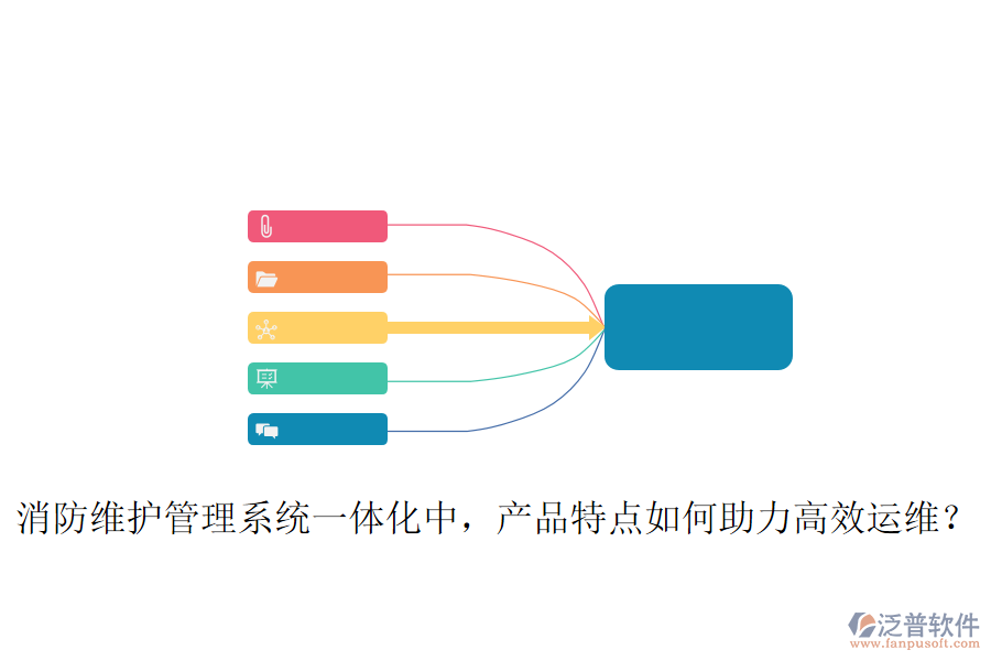 消防維護管理系統一體化中，產品特點如何助力高效運維？