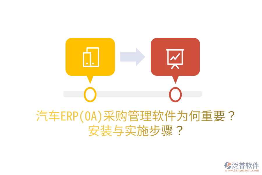  汽車ERP(OA)采購管理軟件為何重要？安裝與實施步驟？