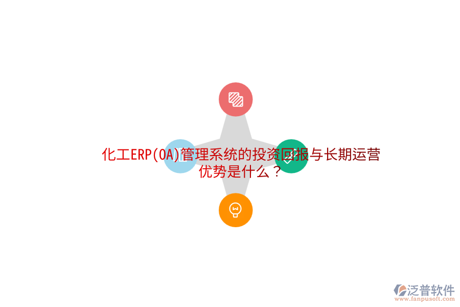 化工ERP(OA)管理系統(tǒng)的投資回報與長期運營優(yōu)勢是什么？