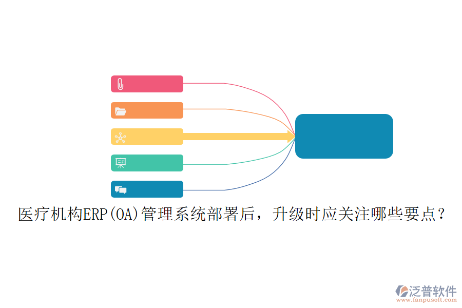 醫(yī)療機(jī)構(gòu)ERP(OA)管理系統(tǒng)部署后，升級(jí)時(shí)應(yīng)關(guān)注哪些要點(diǎn)？