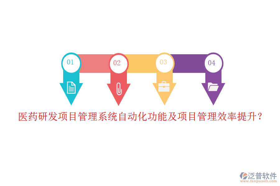 醫(yī)藥研發(fā)項目管理系統(tǒng)自動化功能及項目管理效率提升？