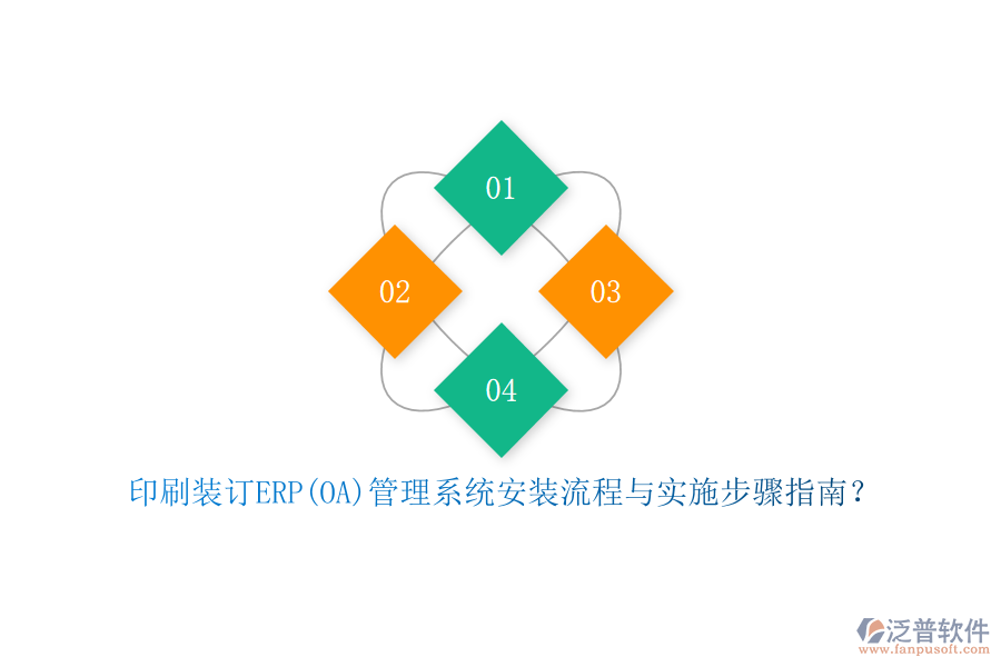 4. 技術(shù)支持完善：泛普軟件提供全方位的技術(shù)支持與后期維護服務，確保企業(yè)在使用過程中遇到問題時能夠得到及時有效的解決。