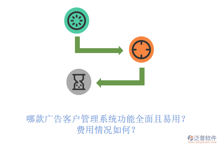 哪款廣告客戶管理系統(tǒng)功能全面且易用？費用情況如何？