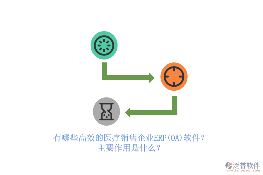 有哪些高效的醫(yī)療銷售企業(yè)ERP(OA)軟件？主要作用是什么？
