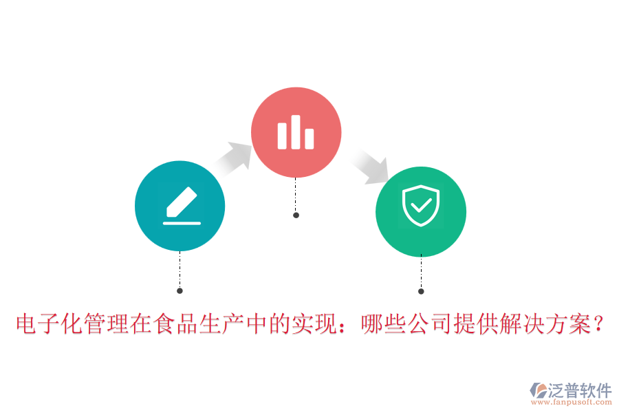 電子化管理在食品生產(chǎn)中的實(shí)現(xiàn)：哪些公司提供解決方案？