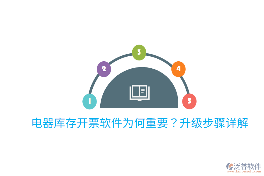  電器庫存開票軟件為何重要？升級步驟詳解