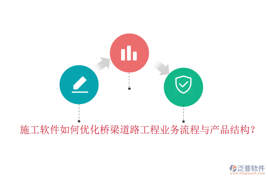 施工軟件如何優(yōu)化橋梁道路工程業(yè)務流程與產品結構？
