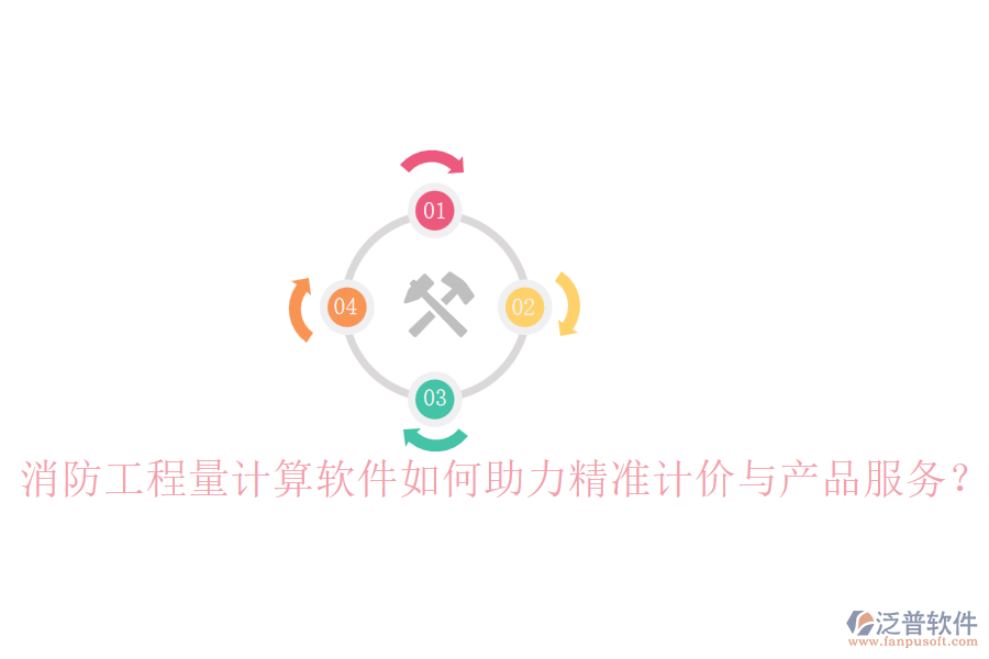 消防工程量計算軟件如何助力精準(zhǔn)計價與產(chǎn)品服務(wù)？