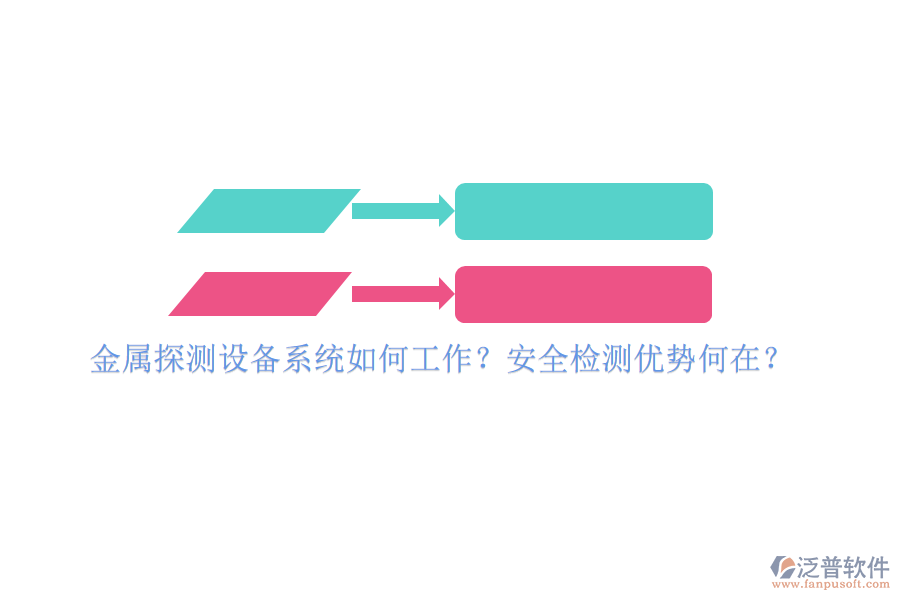 金屬探測設備系統(tǒng)如何工作？安全檢測優(yōu)勢何在？