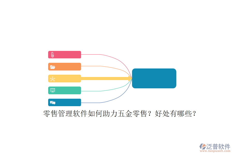 零售管理軟件如何助力五金零售？好處有哪些？