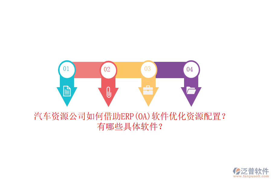 汽車資源公司如何借助ERP(OA)軟件優(yōu)化資源配置？有哪些具體軟件？