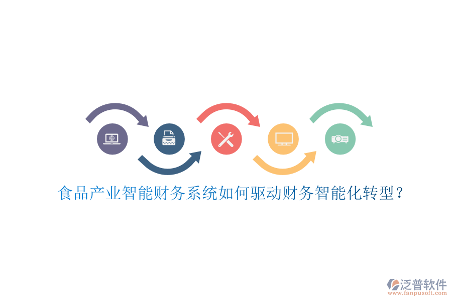 食品產(chǎn)業(yè)智能財務(wù)系統(tǒng)如何驅(qū)動財務(wù)智能化轉(zhuǎn)型？