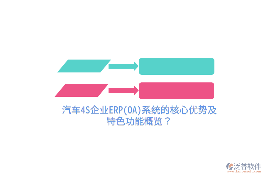 汽車(chē)4S企業(yè)ERP(OA)系統(tǒng)的核心優(yōu)勢(shì)及特色功能概覽？